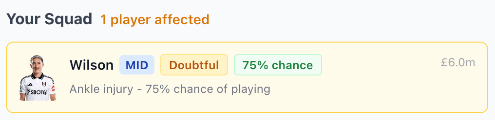Treatment Room showing squad injury alert