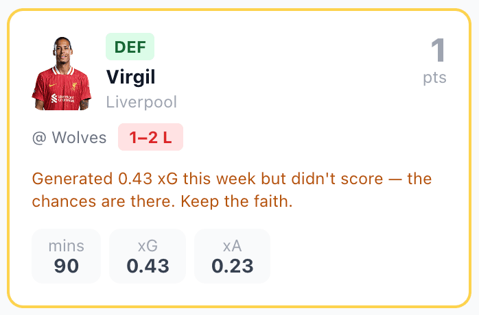 Weekly report player card with xG and AI insight